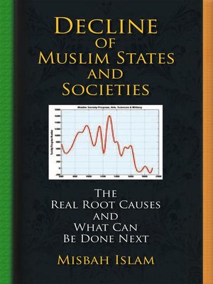 cover image of Decline of Muslim States and Societies